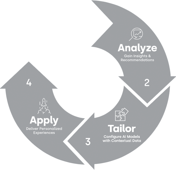 TrustNet%20Technologies%20 %20IT%20Company