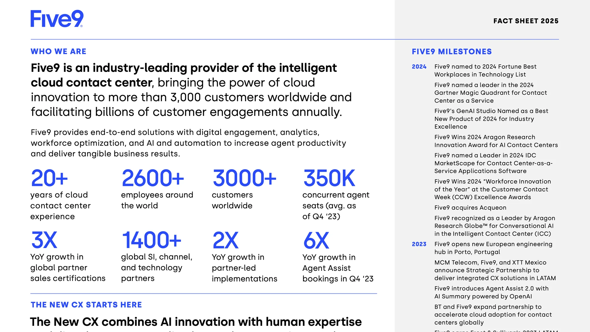 TrustNet%20Technologies%20 %20IT%20Company