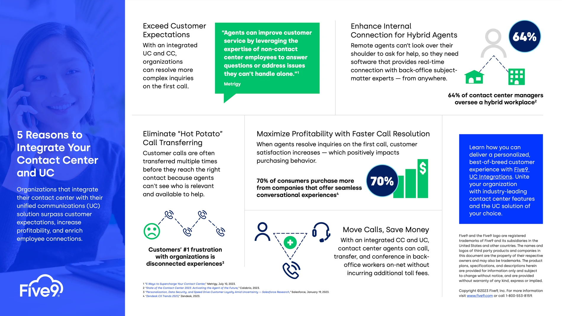 TrustNet%20Technologies%20 %20IT%20Company